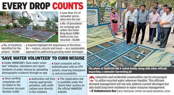Officials bank on recharge, reuse as pockets of city run out of water
