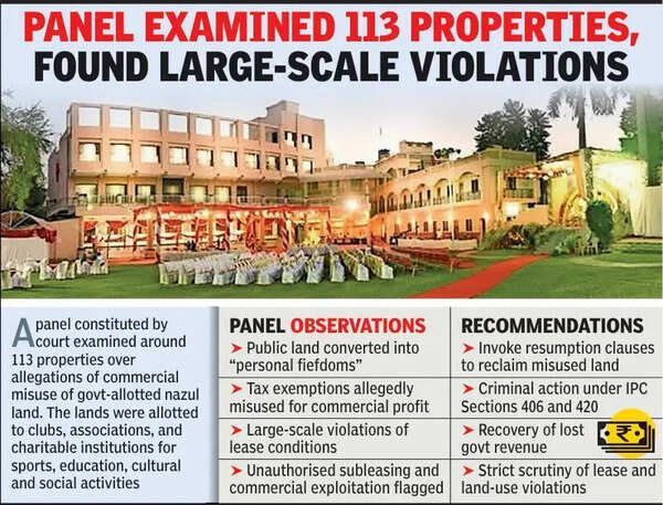 Years Before Action On Lawns, HC Panel Exposed Graft On Govt Land