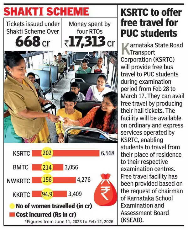 Smart travel: Soon, Shakti card to enable women’s travel on buses and Metro in Bengaluru