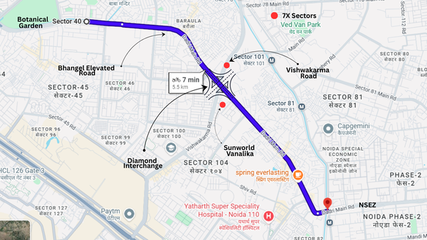 Noida to build Rs 66cr diamond interchange at Bhangel Elevated Road