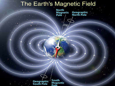 Studying earth’s magnetic field could help detect disasters