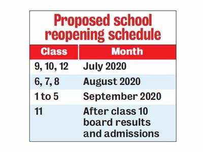 State proposes staggered schedule for school reopening