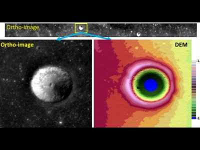 Vikram Sarabhai birth anniversary: Chandrayaan-2 captures Sarabhai crater on the Moon