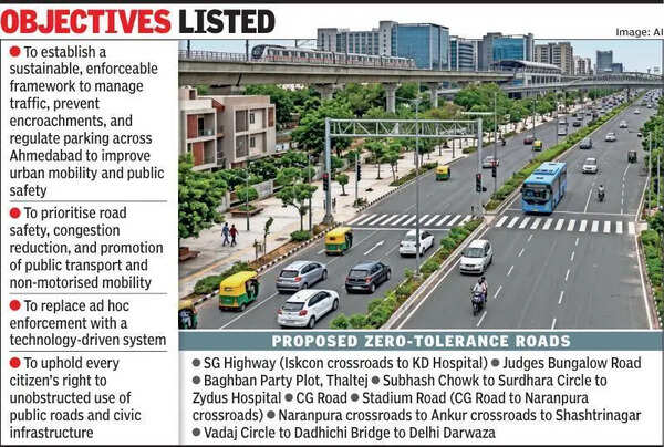 Gujarat government readies plan to unclog Ahmedabad’roads