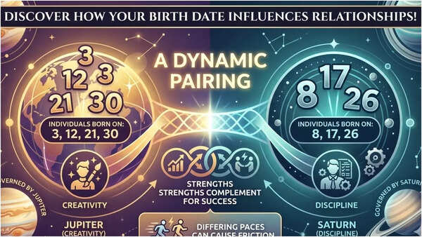 Ambition and discipline: The numerology secret behind birth numbers 3 and 8 Relationship compatibility