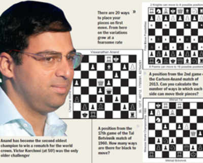 Chess, mathematics and weightloss image