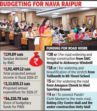 PWD gets top share as infra scores over water projects