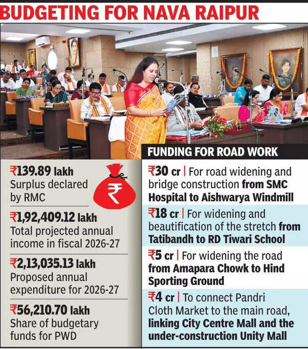 PWD gets top share as infra scores over water projects