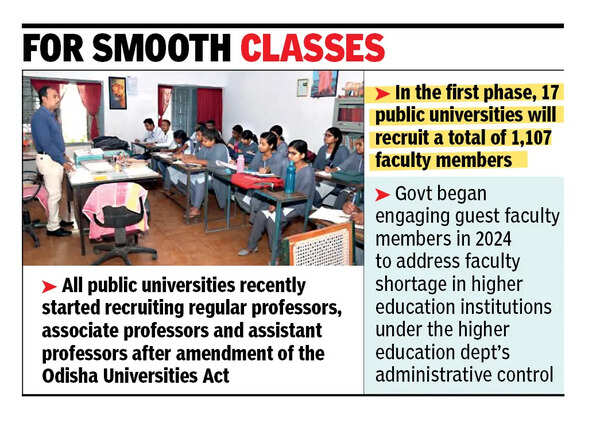 Re-engage guest faculty, appoint new ones in varsities: Odisha govt