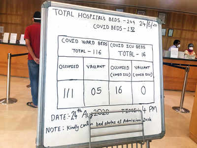BMC move to bar 72 small hospitals leads to ICU bed shortage in private hospitals