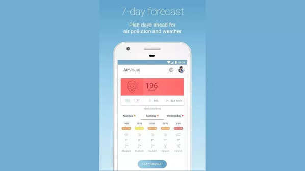 IQAir AirVisual | Air Quality (Android and iOS)