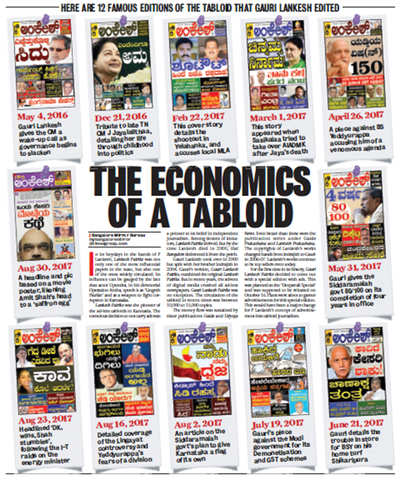 Lankesh Patrike and the Economics of an ad-free tabloid