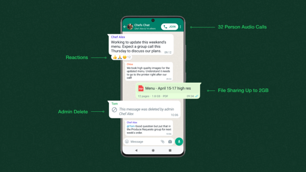All chat app in one in Coimbatore