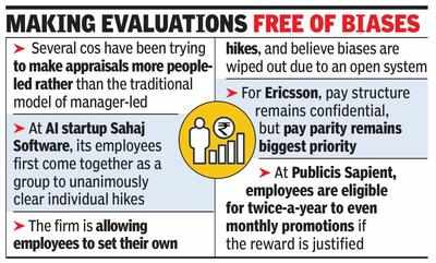 Hikes to open pay policy: Cos fine-tune appraisals