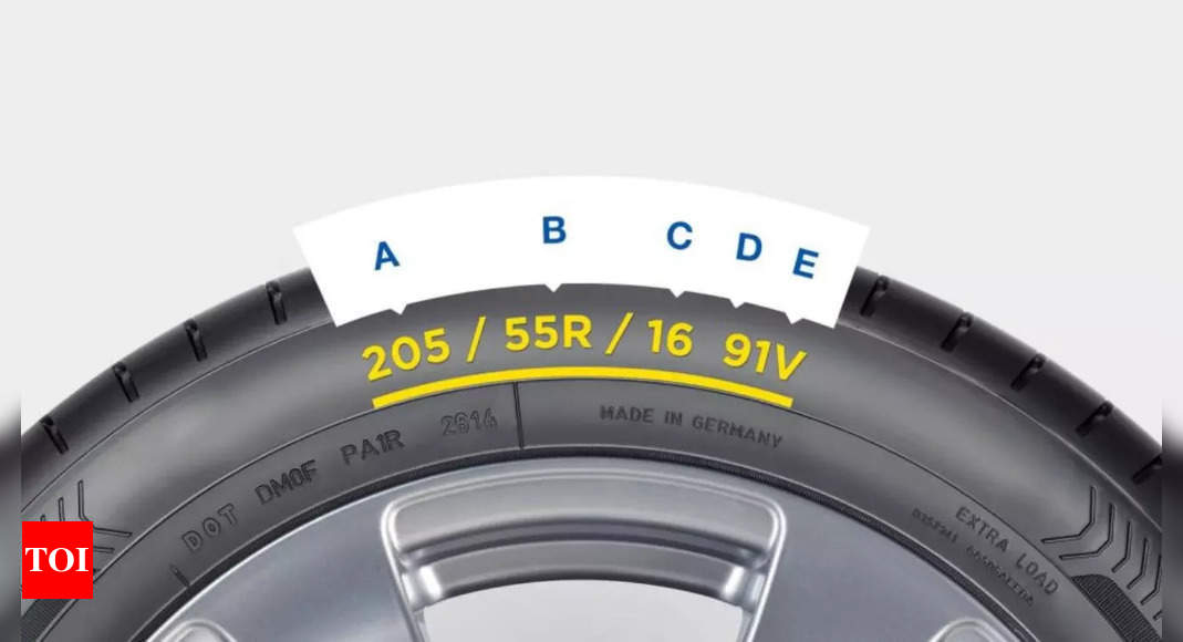 205-55-R16 Car Tyre Prices  Buy 205-55-R16 Car Tyres Online-Tyrewaale