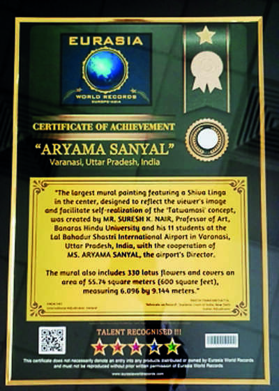 BHU prof’s mural painting enters Eurasia World Records