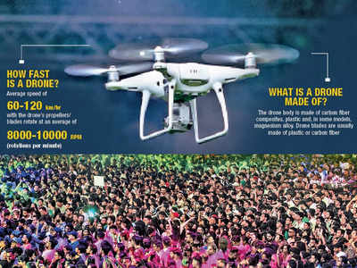 Accidents and injuries bring focus to safety precautions while flying drones at events