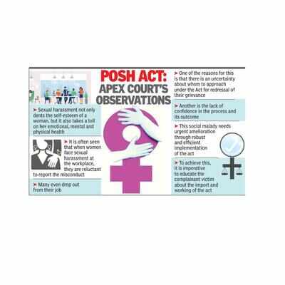 Ensure sexual harassment panels constituted under POSH Act: SC