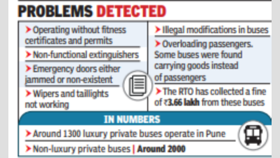 Pune RTO finds technical faults in private buses during special drive ...