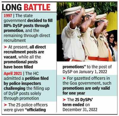 Government moves to fill 38 DySP posts through direct recruitment