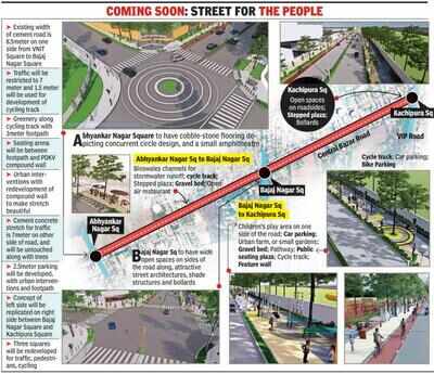 NMC plans cycling track, footpath with seating arenas on Central Bazaar Rd