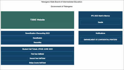 TS Inter Supplementary Exam 2023: Hall tickets released, download here