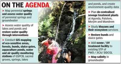 Climate change cell takes off, begins work on collating data from depts