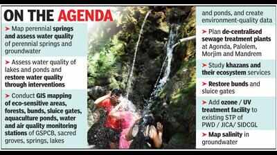 Climate change cell takes off, begins work on collating data from depts ...