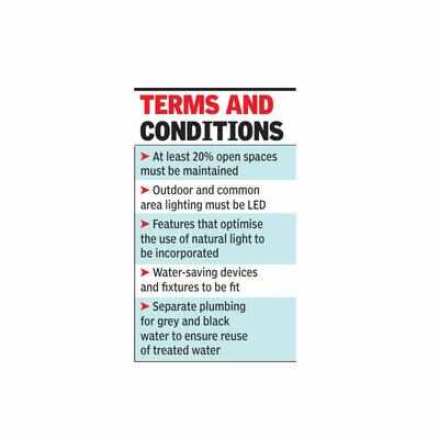 To set up 5-star at Anjuna, GTDC needs green nod