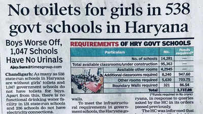 Haryana releases funds for toilets, drinking water in govt schools by June 30