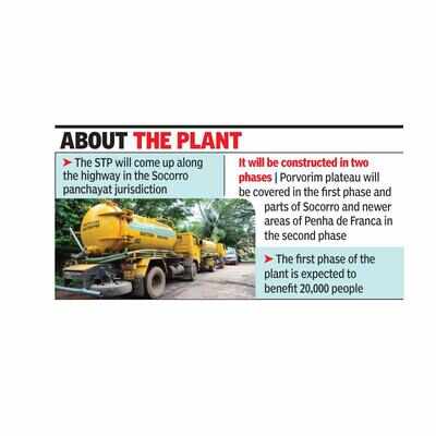Porvorim STP work begins, expected to be ready by 2025