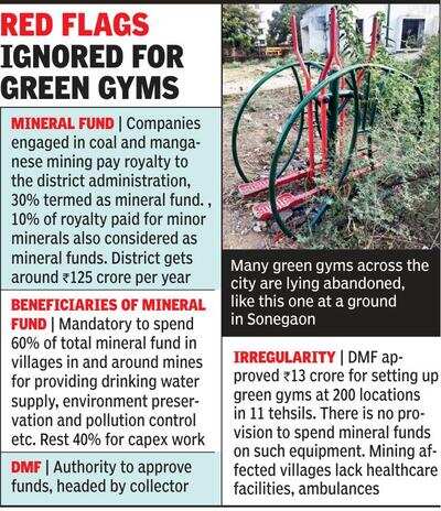 Rs13cr mineral fund okayed for green gyms flouting rules