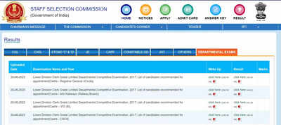 SSC LDC 2017 final result declared on ssc.nic.in, direct link here