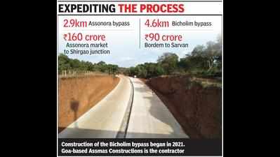 Bicholim to get two bypasses by 2025, likely to end traffic woes