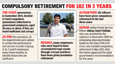 Held for illegal assets, officer gets compulsory retirement