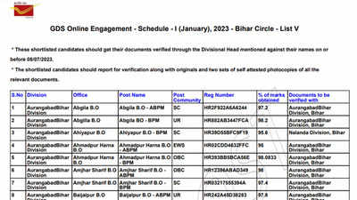India Post releases 5th Merit List for Gramin Dak Sevak recruitment
