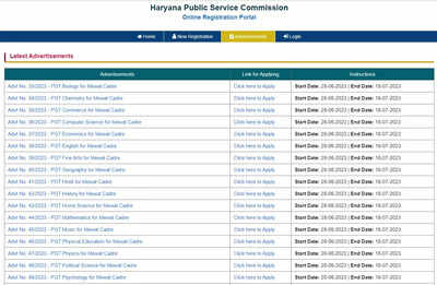 Haryana HPSC PGT 2023 registration begins at hpsc.gov.in, apply for 4000+ posts
