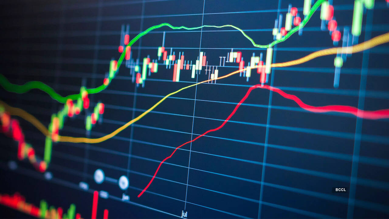 Monkey story on Stock Market dynamics!!