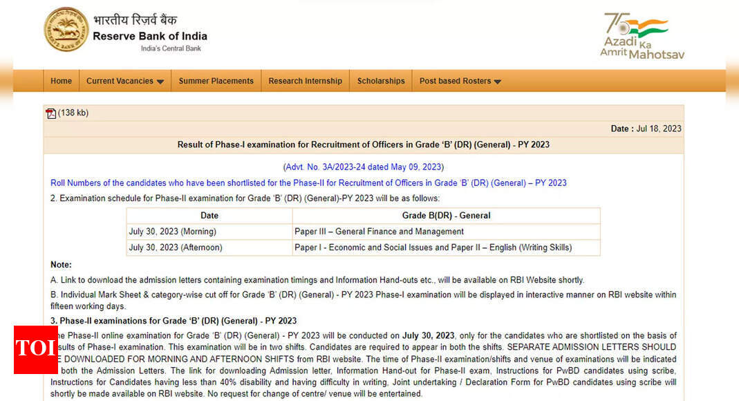 RBI Grade B 2023 Phase 1 Result Released on rbi.org.in; download PDF here