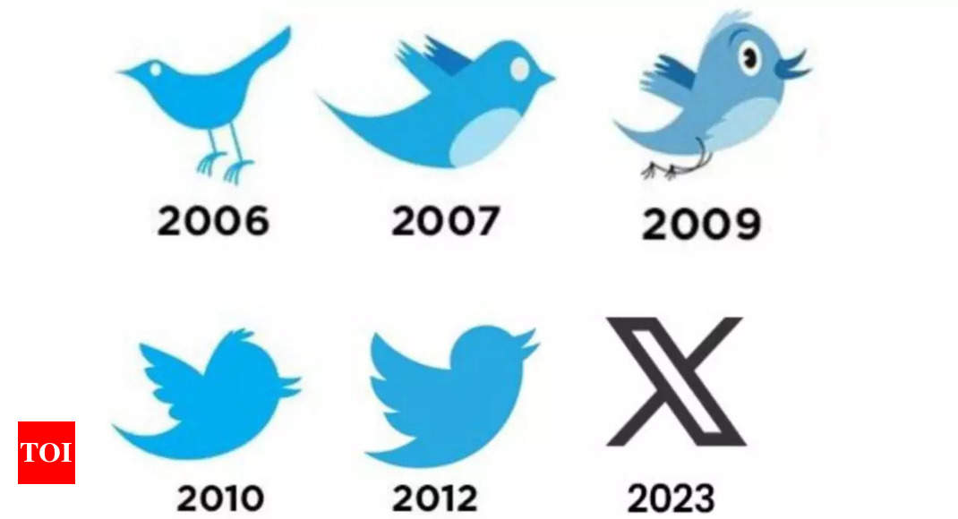 Twitter New Logo: Twitter's transformation to X: All you need to know ...