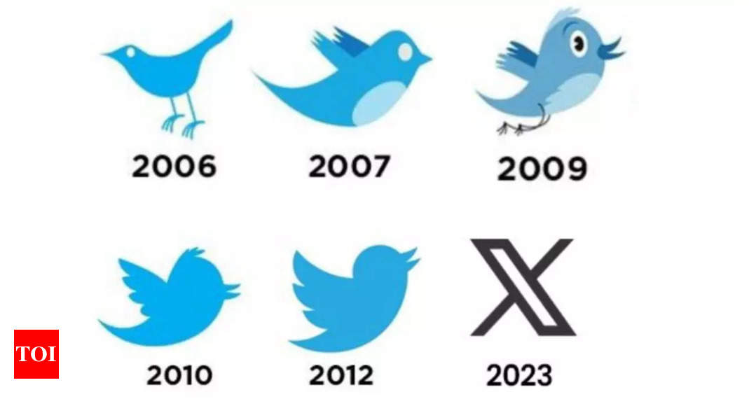 Twitter New Logo Twitter's transformation to X All you need to know