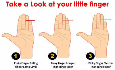 Personality test: The length of your pinky finger can reveal a lot