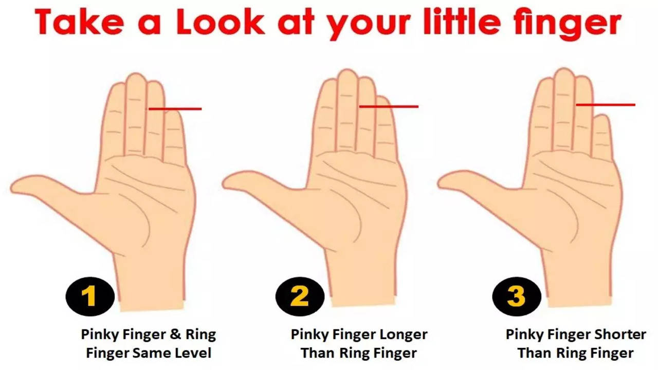 Size of your little finger may reveal your true personality - I'm