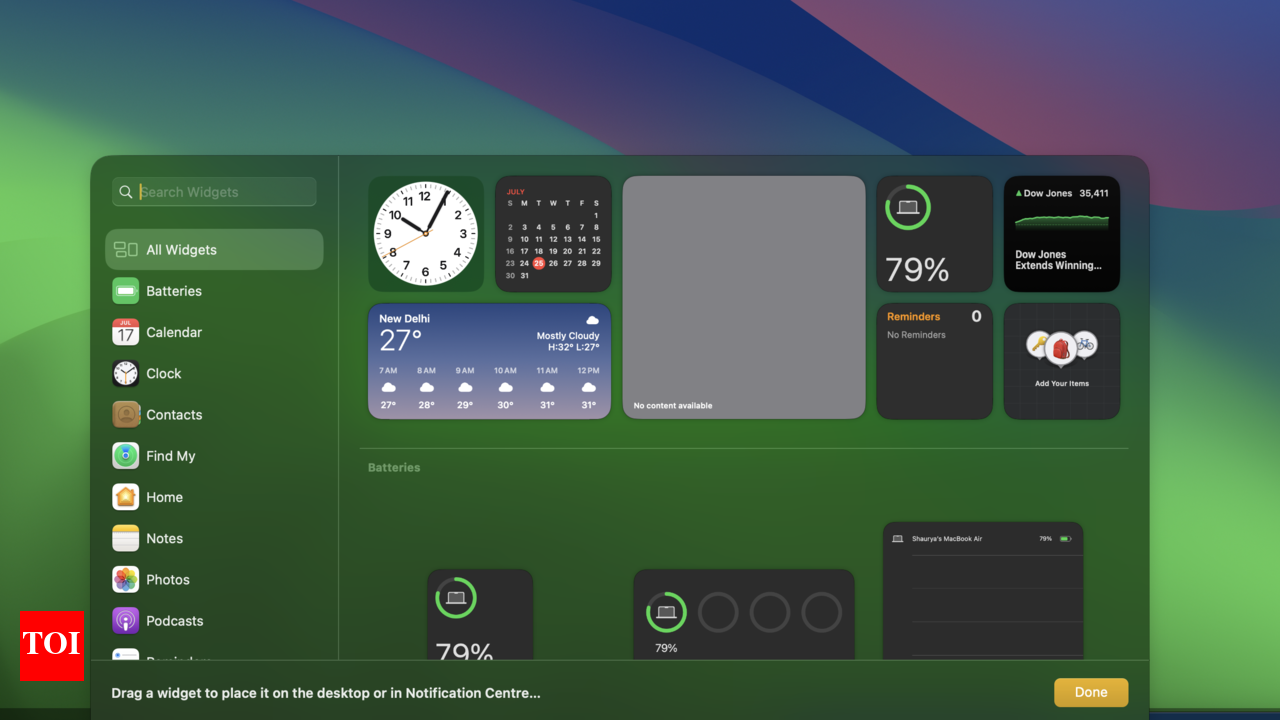 Macos Sonoma: macOS Sonoma: A complete guide on Widgets - Times of India