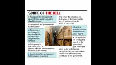 Law proposed to regulate mgmt of public records