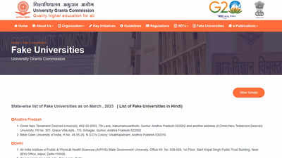 UGC Releases List Of 'fake' Universities, 8 From Delhi; Check List Of ...