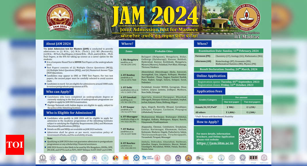 IIT JAM 2024 registrations to begin September 5 on jam.iitm.ac.in, how to apply