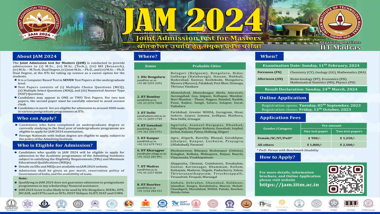 IIT-Madras announces JAM 2024 date; when and where to apply