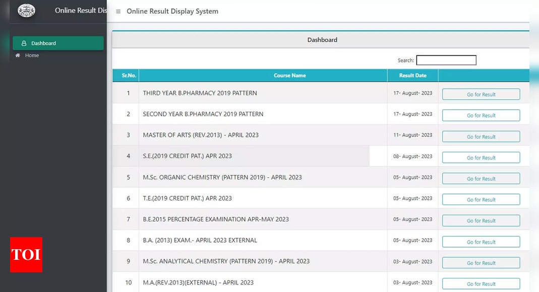 SPPU announces B.Pharmacy 2019 pattern results on unipune.ac.in; download here