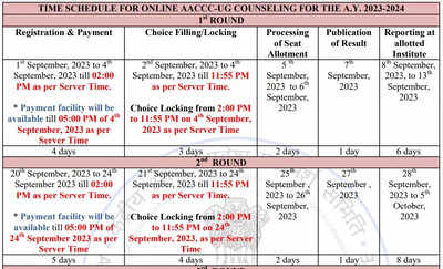 AYUSH NEET UG Counselling 2023 schedule released on aaccc.gov.in